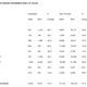 Illustration for article titled Ford Sales Drop 32%, Market Share Rises 0.7%!